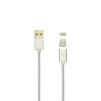 USB
